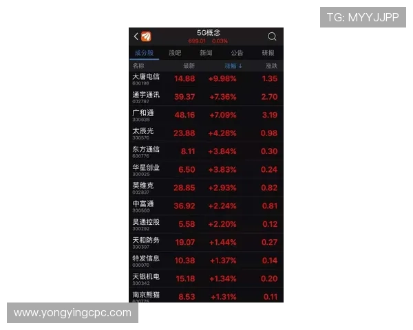 北京贫PK10明天走势分析预测，精准把握热门号码与投注技巧