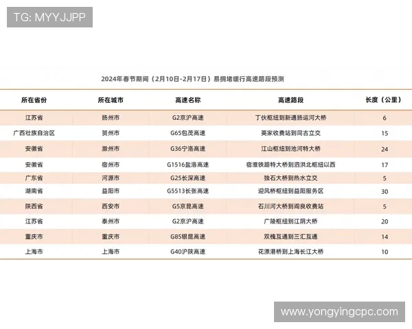 极速时时彩开奖记录分析与走势预测技巧全解读