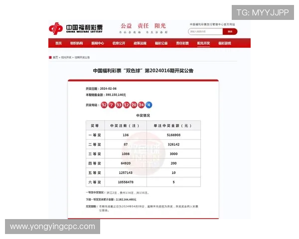 专业彩票开奖查询网站提供全国双色球福彩体彩实时开奖数据服务