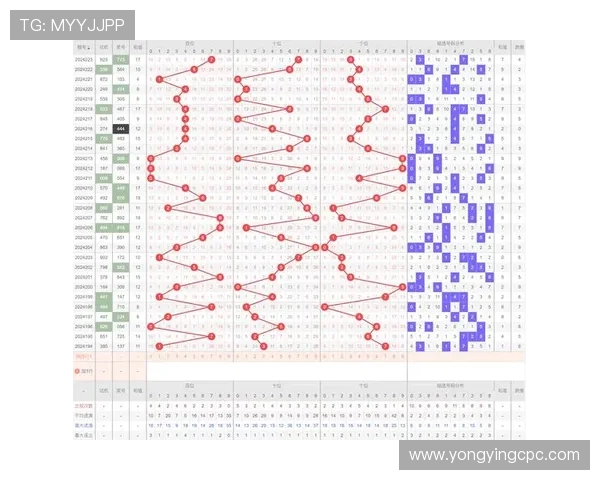 十一选五投注技巧全面解析与选号策略实用指南