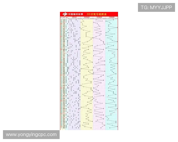 最新时时彩开奖结果与历史数据实时查询全解析