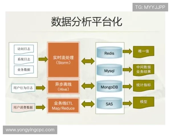 竞速秒秒彩技巧解析与实用数据分析全攻略